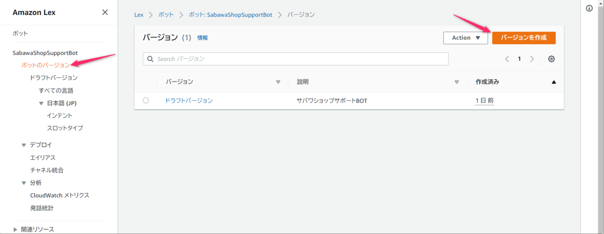 f:id:swx-shinsaka:20220202154952p:plain