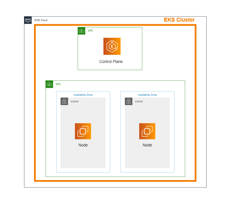 f:id:swx-sugaya:20210830183143p:plain