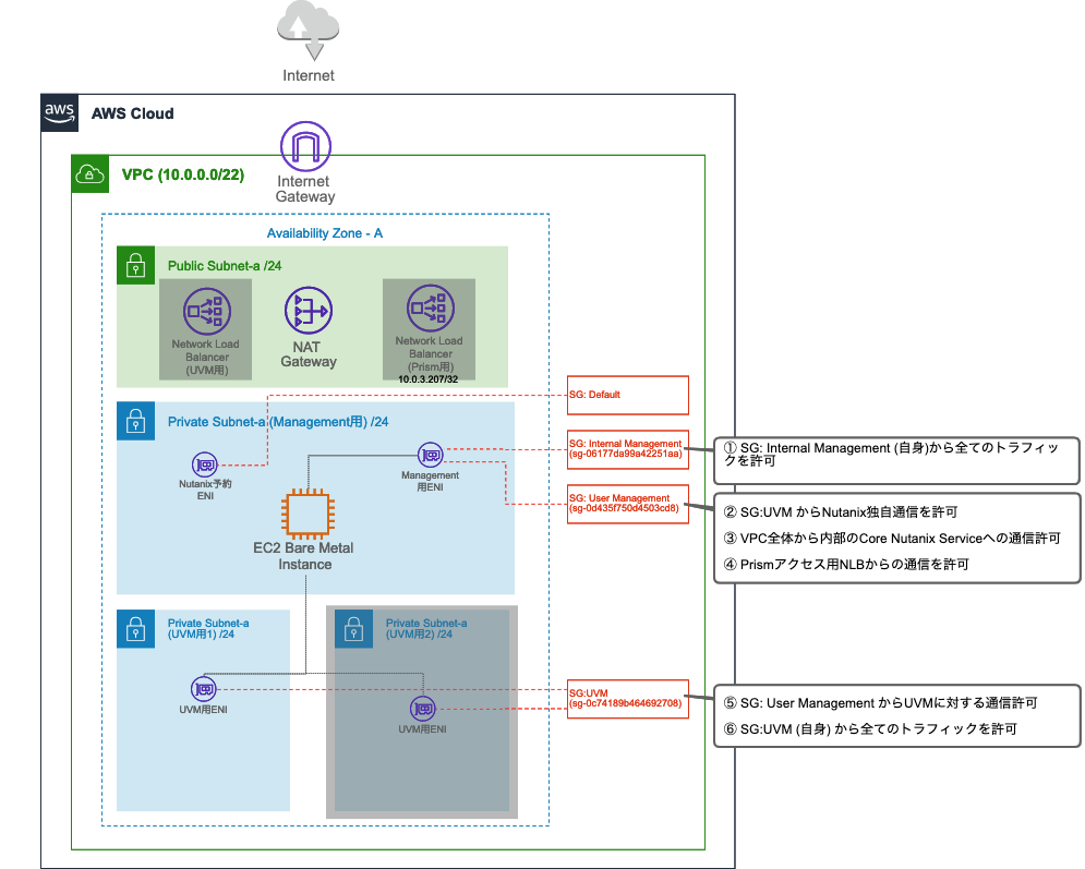 f:id:swx-tamura:20211110094536p:plain