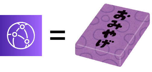 f:id:swx-tomoe-furukawa:20200819175952p:plain