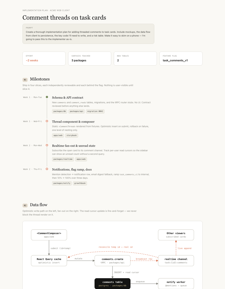 Claude Code の出力は Markdown から HTML へ ─ Anthropic 公式が方向