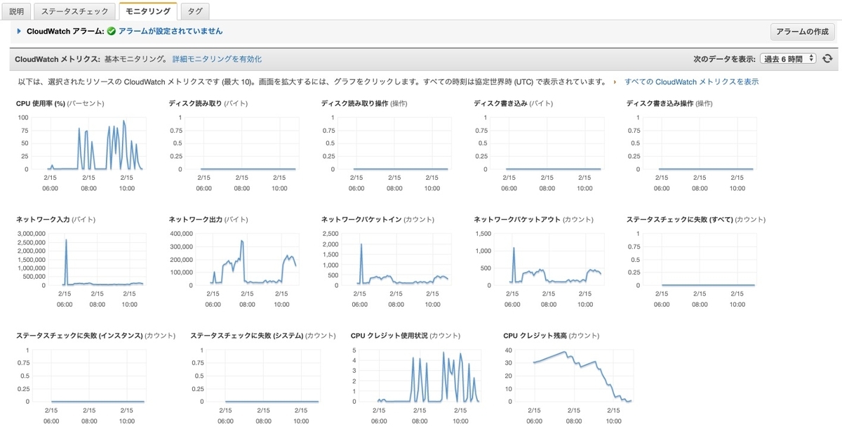 f:id:swx-watanabe:20210208110426j:plain
