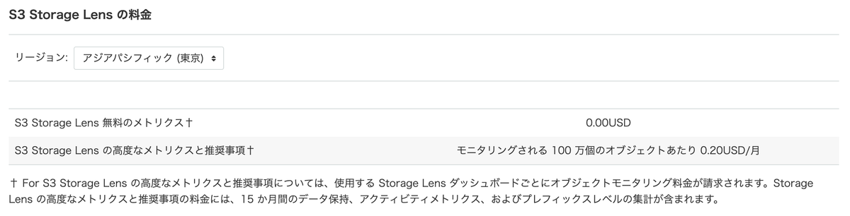 f:id:swx-watanabe:20210513091333p:plain