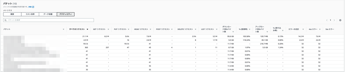 f:id:swx-watanabe:20210513093856p:plain