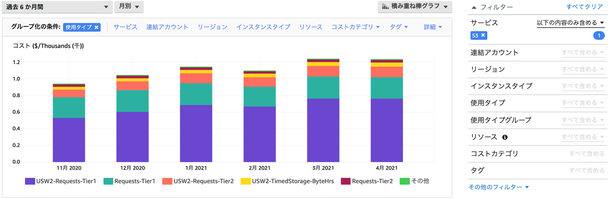 f:id:swx-watanabe:20210529092356p:plain