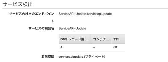 f:id:swx-yamamoto:20220310113110p:plain