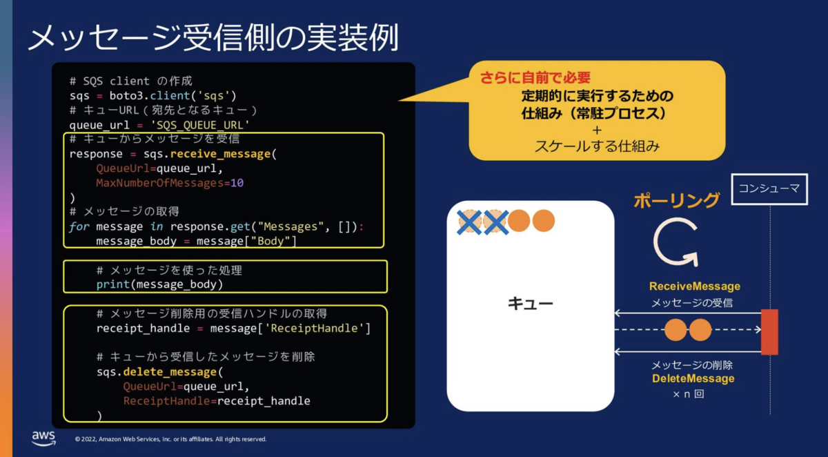 ▼ kusumi様追加ページ△ わくわくコンビニ編 ステージ5 - ようにゃんのパズルするんです