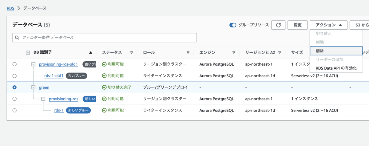 Aurora】【Terraform】Secret Manager でマスターユーザーのパスワード