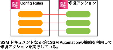 f:id:swx-yamasaki:20210809121225p:plain