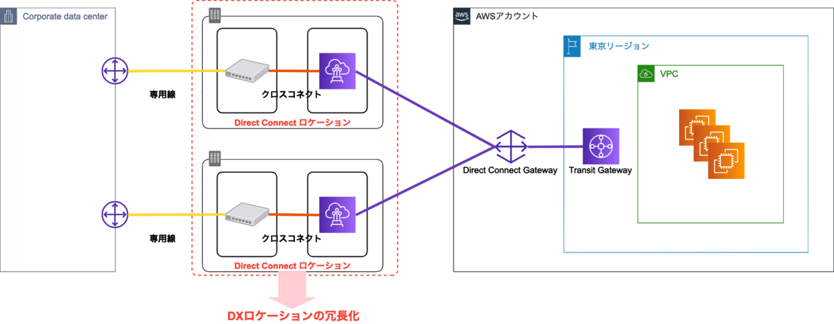 f:id:swx-yamasaki:20210906225148p:plain