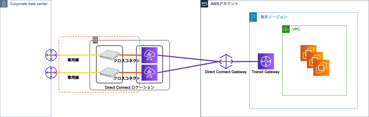 f:id:swx-yamasaki:20210907103532p:plain