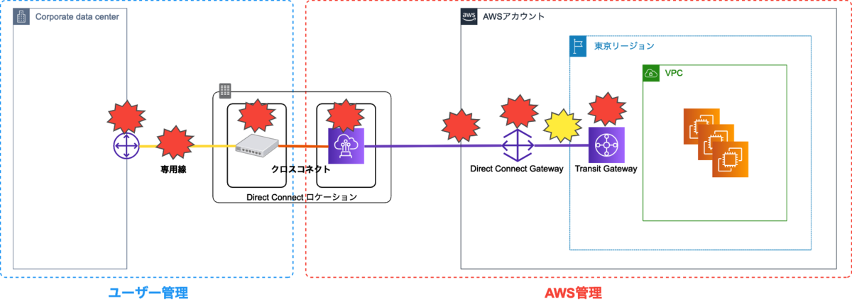 f:id:swx-yamasaki:20210908140713p:plain