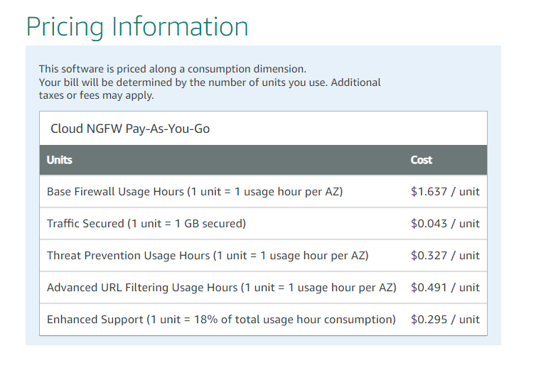【UPDATE】AWS Firewall Manager が Palo Alto Networks Cloud Next Generation ...