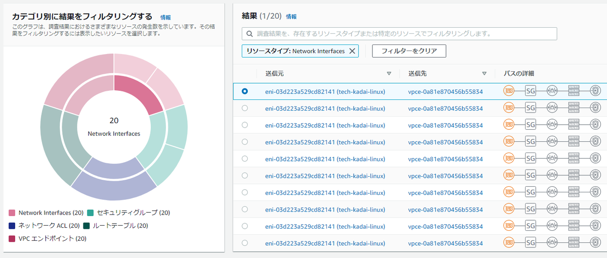 f:id:swx-yuya-suzuki:20220224203945p:plain