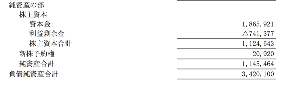 f:id:sy-11-8-yossamaaaa:20171101231418p:plain
