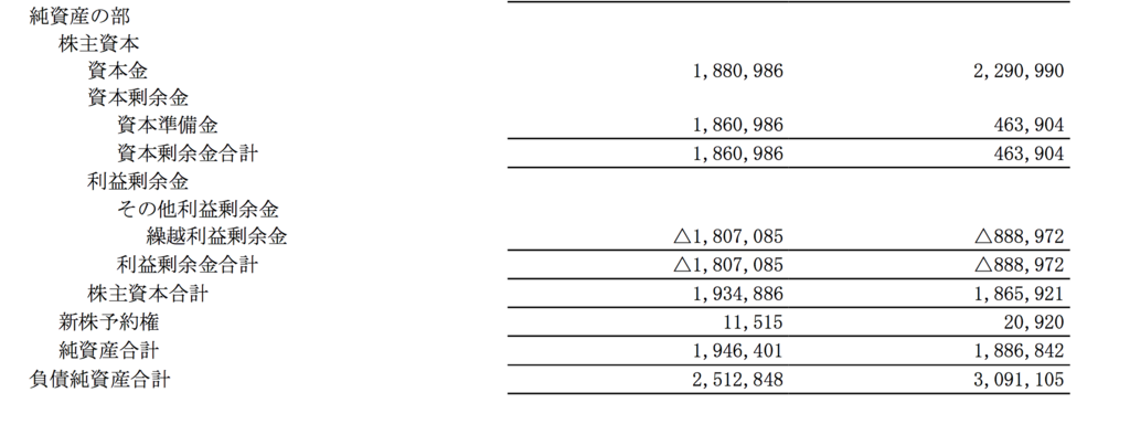 f:id:sy-11-8-yossamaaaa:20171101231453p:plain