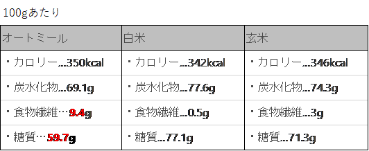 f:id:sy-style:20211027163126p:plain