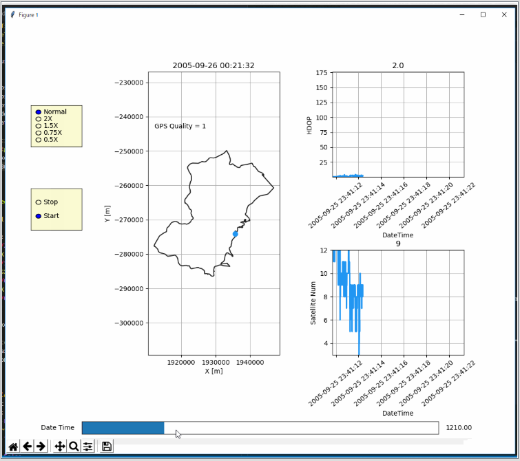matplotlibを使ったPython製のデータ再生GUIツールを作った - EurekaMoments
