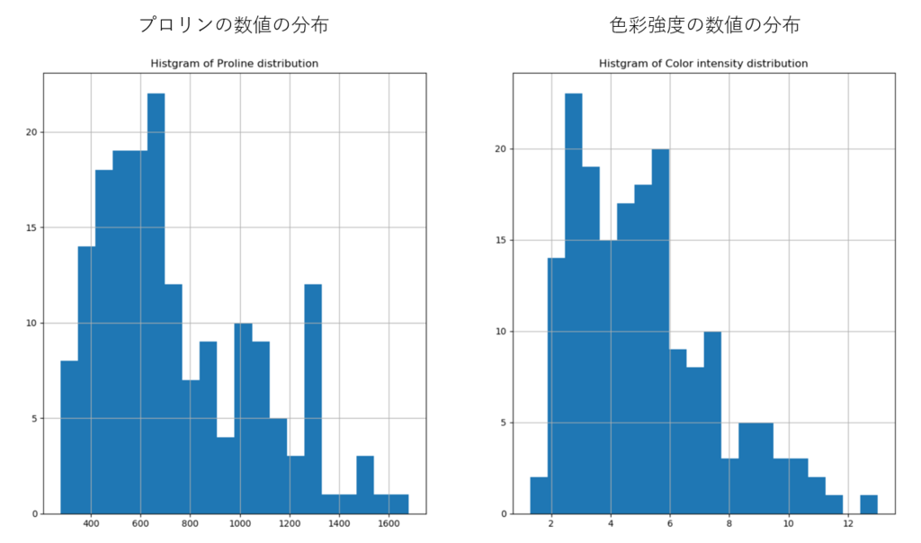 f:id:sy4310:20181017230640p:plain
