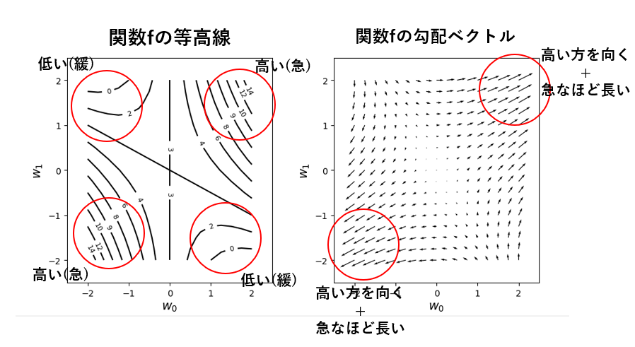 f:id:sy4310:20181102225816p:plain