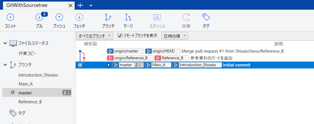f:id:sy4310:20190105194843p:plain