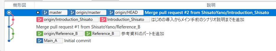 f:id:sy4310:20190105222051p:plain