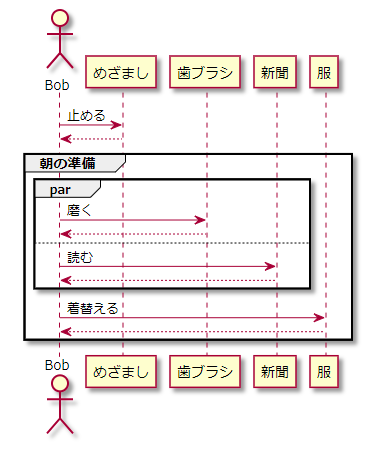 f:id:sy4310:20190119010724p:plain