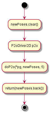 f:id:sy4310:20200707231251p:plain