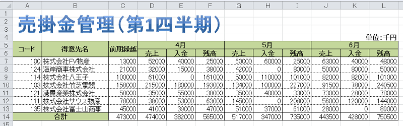 f:id:syabondama58:20151205203520p:image:w550 f:id:syabondama58:20151205203520p:image:w550