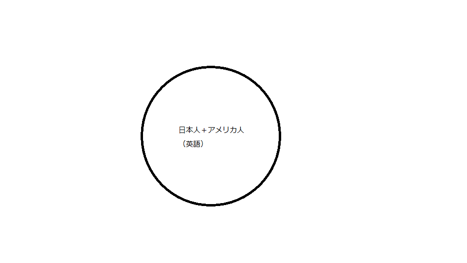 f:id:syachiku_patti:20190501114044p:plain