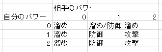 f:id:syaik:20180118225822p:plain f:id:syaik:20180118225822p:plain