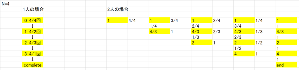 f:id:syaik:20180203134825p:plain f:id:syaik:20180203134825p:plain