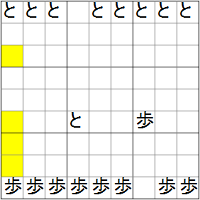 f:id:syaik:20180314230809p:plain f:id:syaik:20180314230809p:plain
