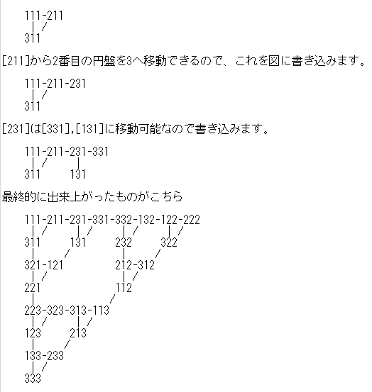 f:id:syaik:20180701224925p:plain f:id:syaik:20180701224925p:plain