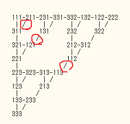 f:id:syaik:20180701225118p:plain f:id:syaik:20180701225118p:plain