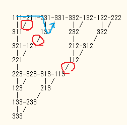 f:id:syaik:20180701225346p:plain f:id:syaik:20180701225346p:plain