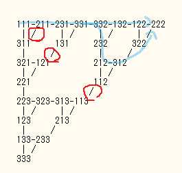 f:id:syaik:20180701225358p:plain f:id:syaik:20180701225358p:plain