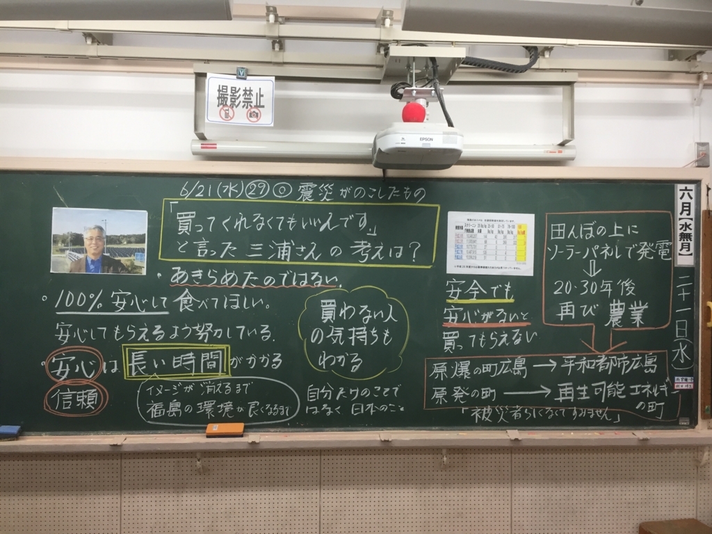 f:id:syakaikajugyou:20170707074306j:plain f:id:syakaikajugyou:20170707074306j:plain