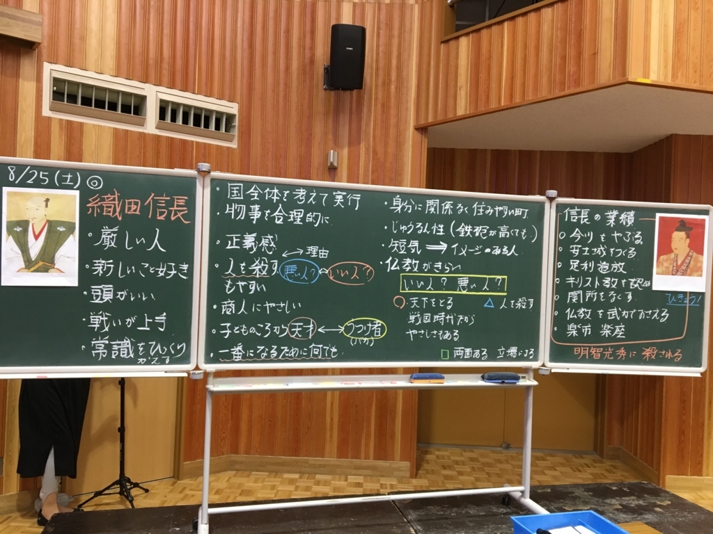 f:id:syakaikajugyou:20180827204043j:plain f:id:syakaikajugyou:20180827204043j:plain