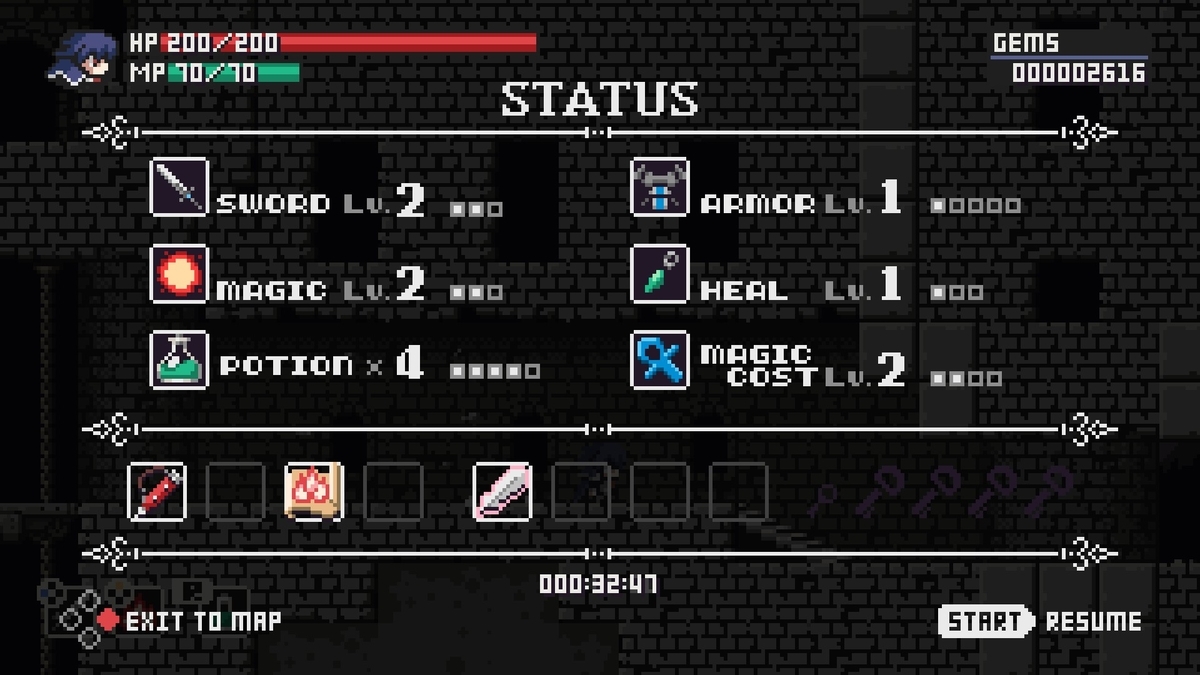 Steel Sword Story