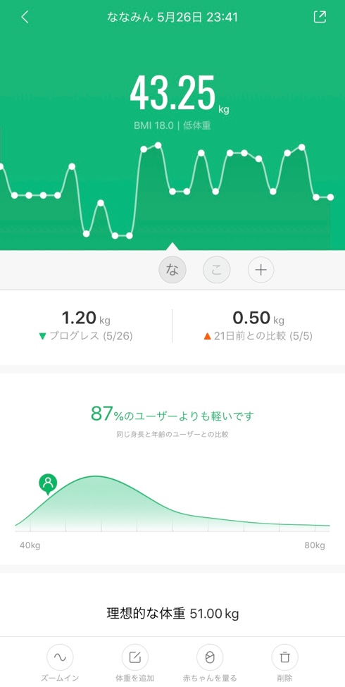 f:id:syakko:20200605151726j:plain f:id:syakko:20200605151726j:plain
