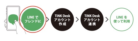 f:id:syakko:20200720150227j:plain