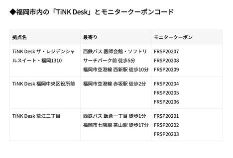 f:id:syakko:20200720150915j:plain