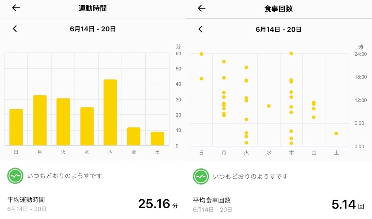f:id:syakko:20200803193349j:plain f:id:syakko:20200803193349j:plain