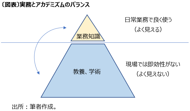 f:id:syamakoshi:20201205074119p:plain