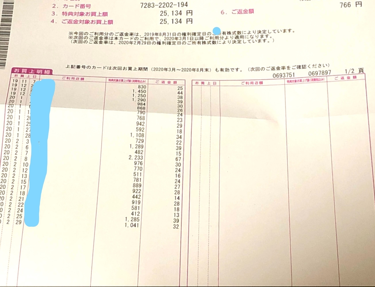 f:id:syamirki:20200418154949j:plain f:id:syamirki:20200418154949j:plain