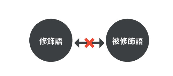 f:id:syamnaptol:20201124225030j:plain