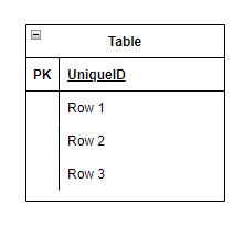 Draw.io Table. Add Rows Draw.io tableで次のセルへフォーカスする(ショートカット) - しゃもじのメモ帳