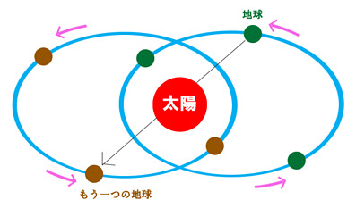 イメージ 9