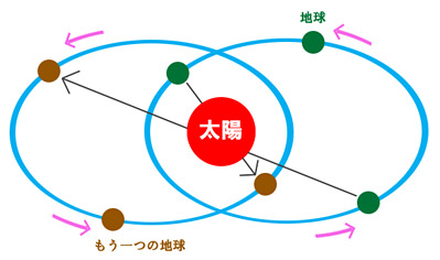 イメージ 10